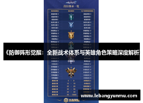 《防御阵形觉醒：全新战术体系与英雄角色策略深度解析》
